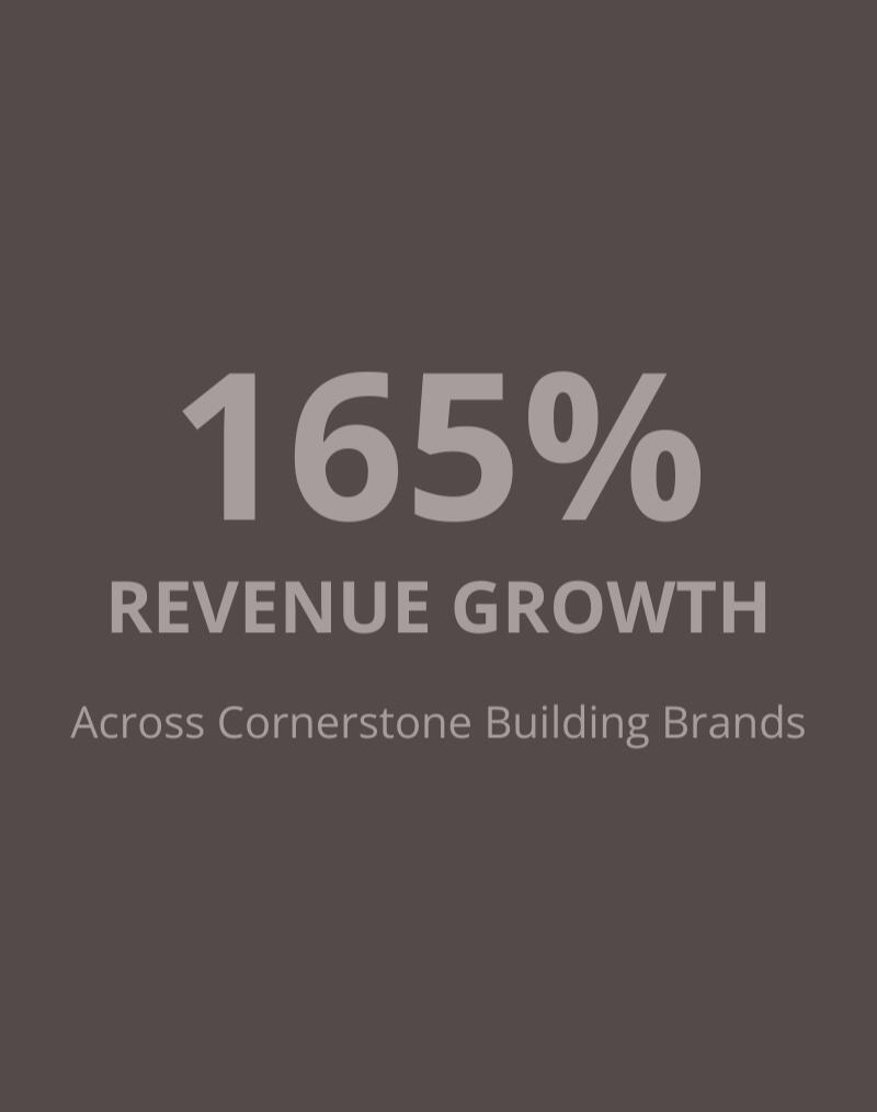 165 percent revenue growth across Cornerstone Building Brands Canada